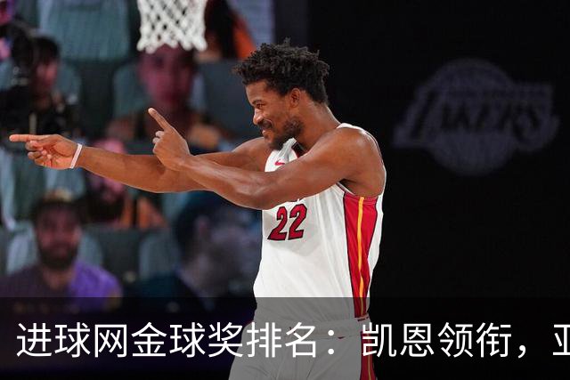 进球网金球奖排名：凯恩领衔，亚马尔梅西分列2、3，罗德里第6